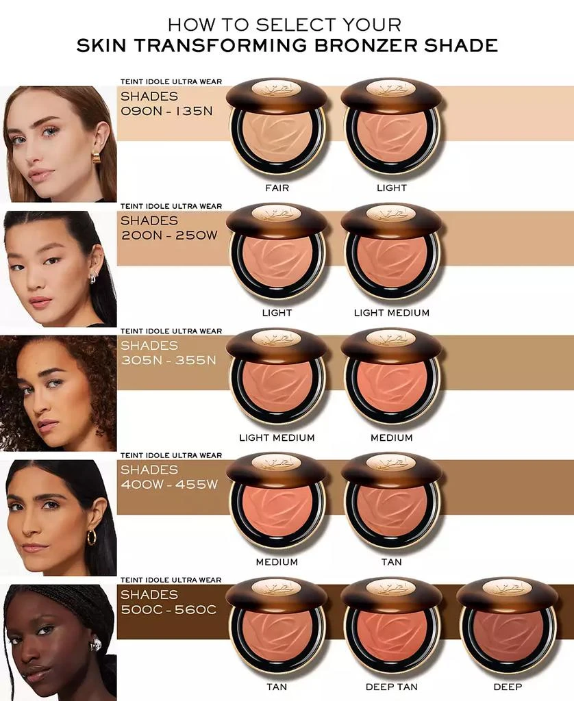 Lancôme Teint Idole Ultra Wear Skin Transforming Bronzer 7