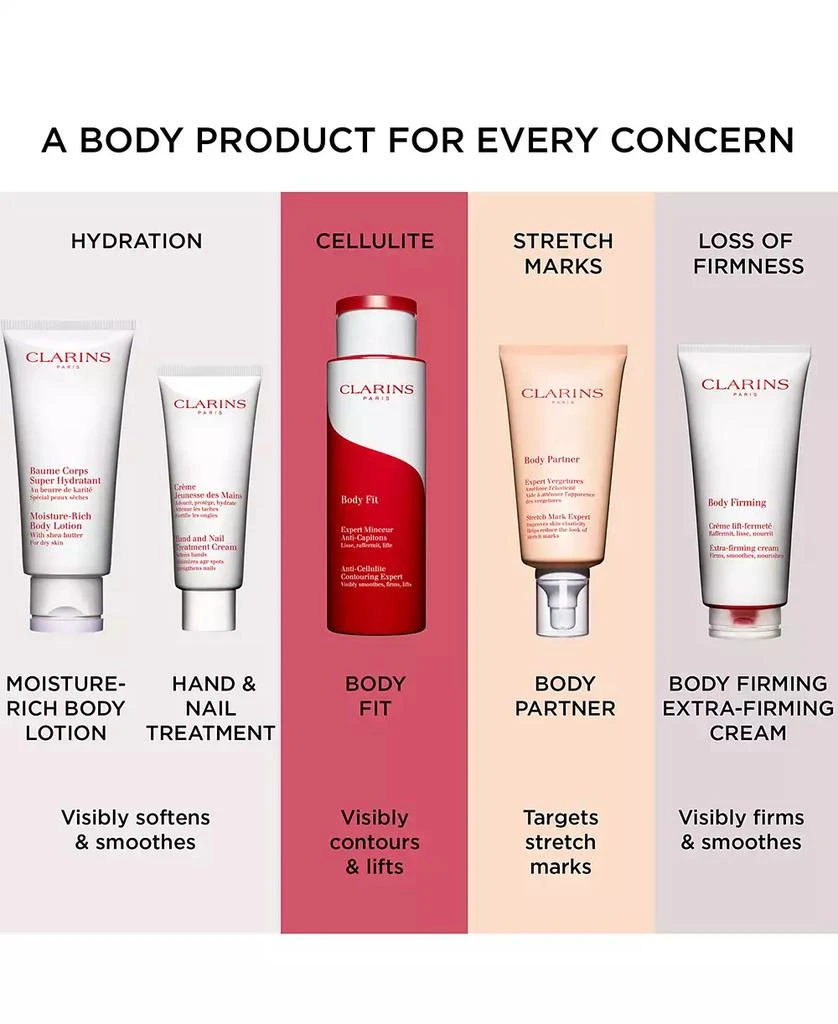 Clarins Moisture-Rich Hydrating Body Lotion, 6.5 oz. 3