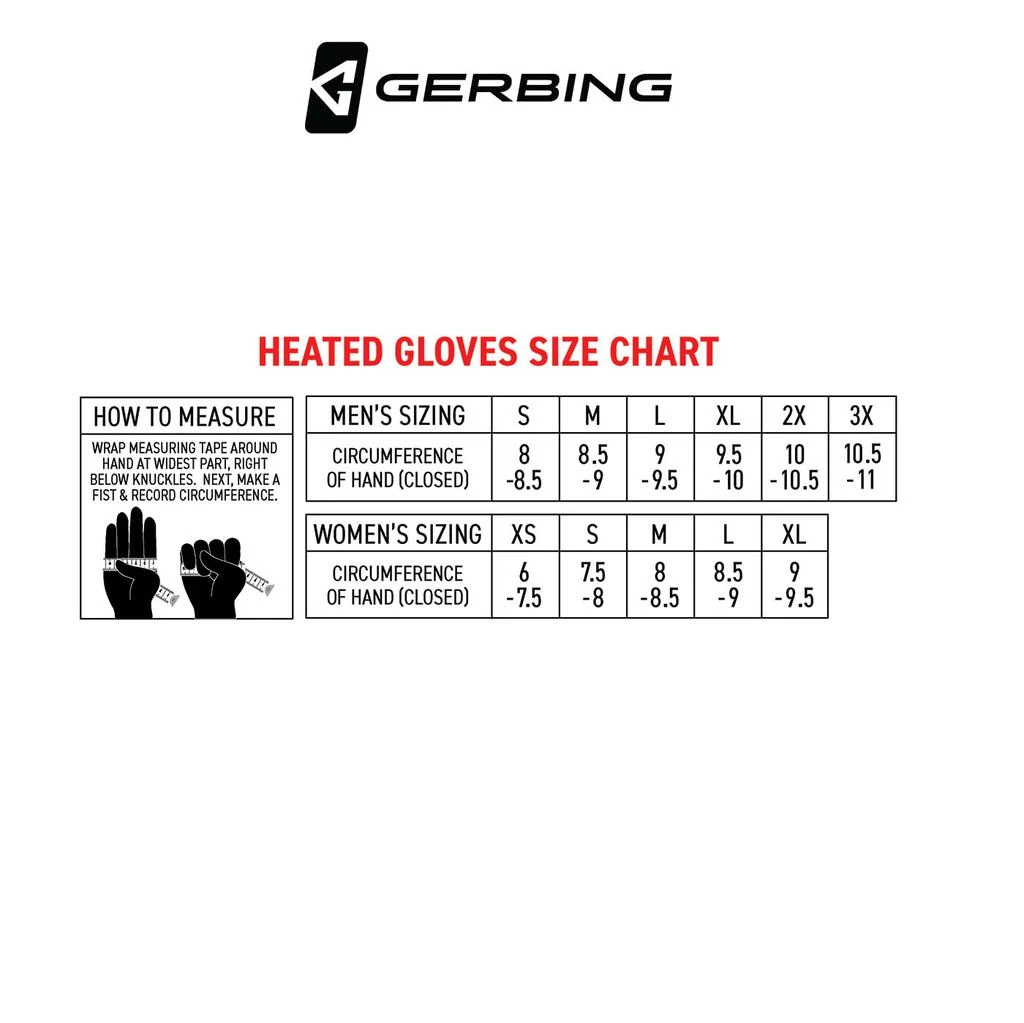 Gerbing Gerbing 7V S7 Battery Heated Gloves - Men
s 6