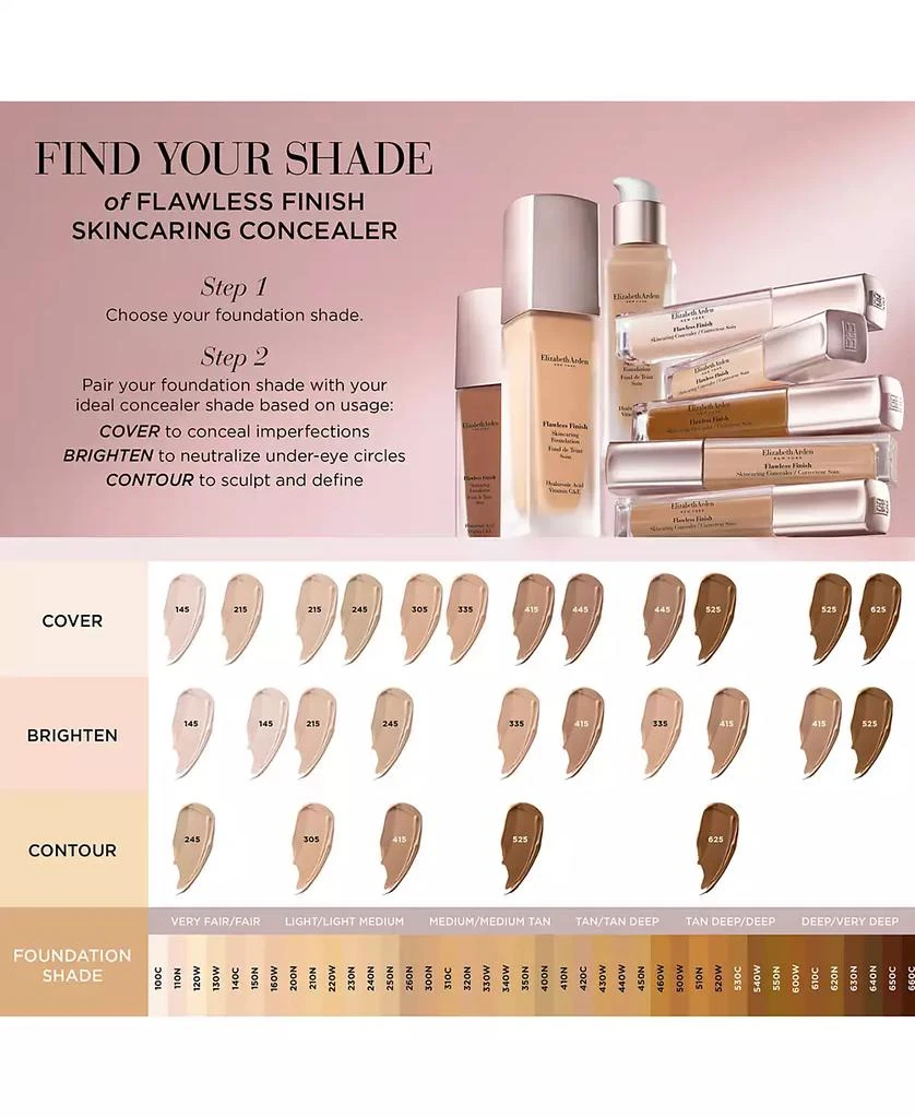 Elizabeth Arden Flawless Finish Skincaring Concealer 8