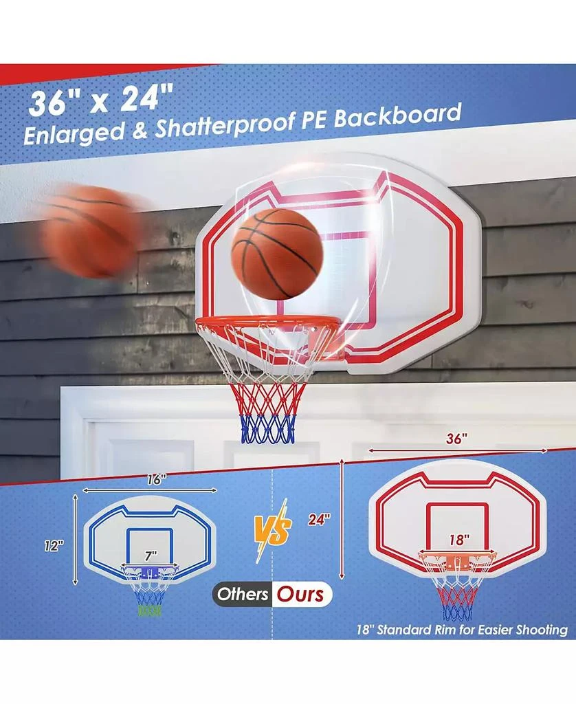 Mecale Large Wall Mounted Basketball Hoop with Shatter-proof Backboard 4