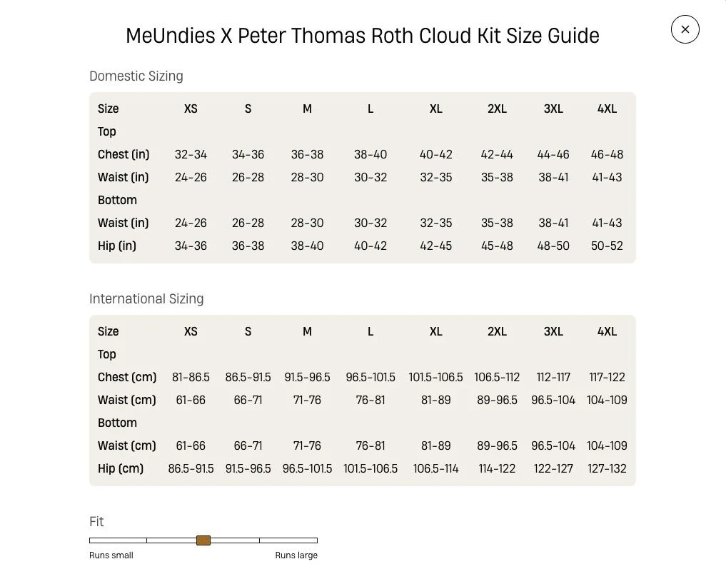 Peter Thomas Roth Peter Thomas Roth X MeUndies Cloud Kit 6