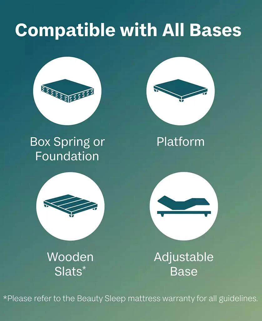 Beautyrest Beautysleep Bashful Lullaby 12.25" Medium Euro Top Mattress - 9