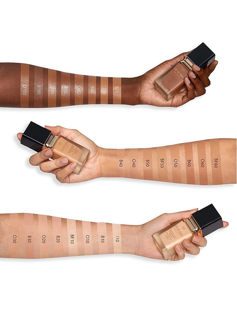 Cle de Peau Radiant Fluid Foundation Matte Broad Spectrum SPF 20 Sunscreen 4