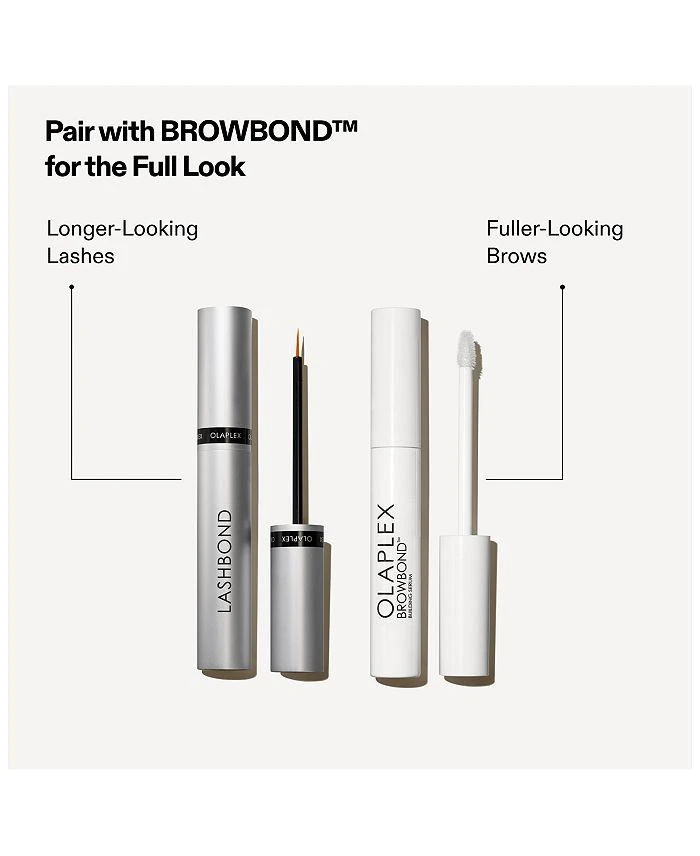 Olaplex LASHBOND™ Building Serum 4