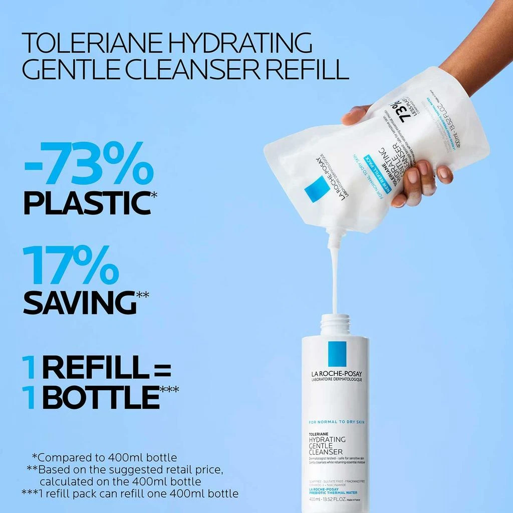 La Roche Posay La Roche-Posay Toleriane Hydrating Gentle Cleanser Refill Set 2