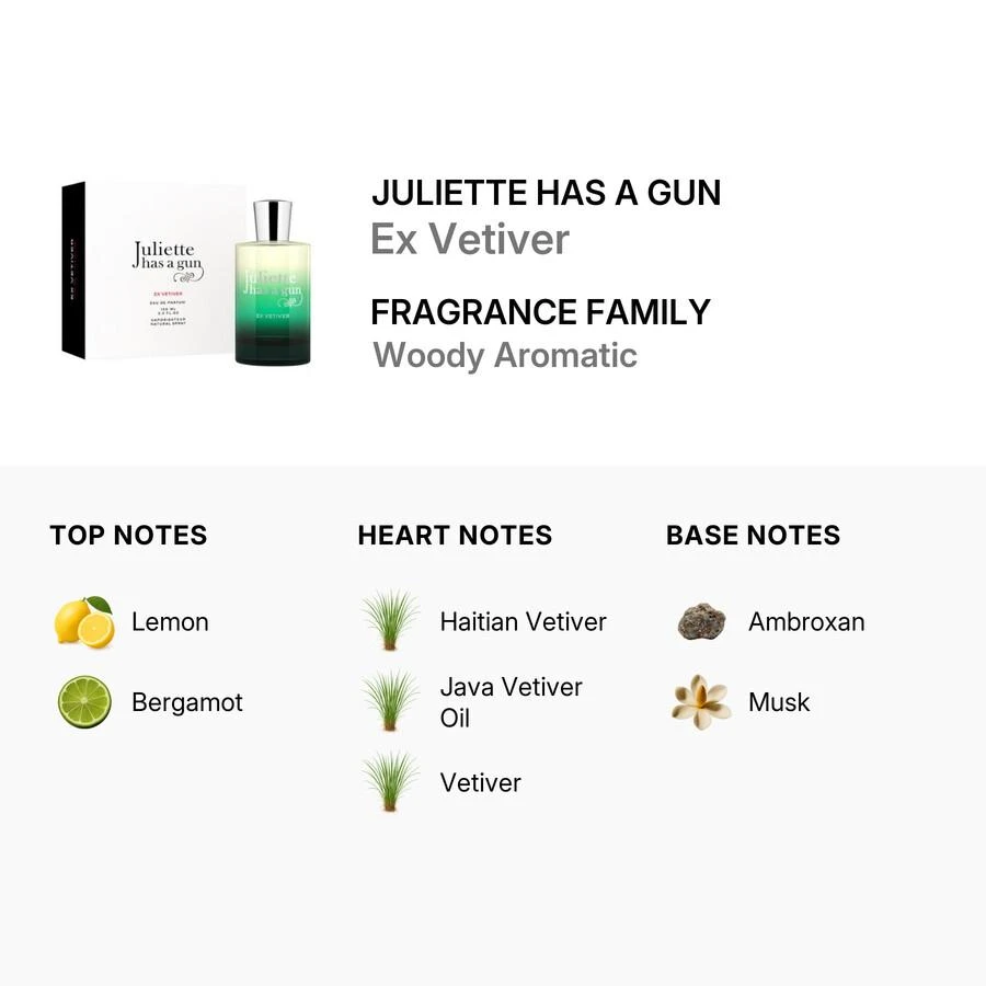 Juliette Has A Gun Juliette Has A Gun Ex Vetiver Unisex EDP 3