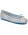 color Soft Blue Stripe Twill Fabric 3