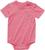 color Pink Lemonade 3