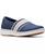 color Navy Textile 1