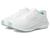 color White/Mint 2