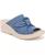 color Blue Fabric 3