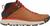 color Brown/Red 0