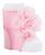 color Pink 0