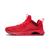 color for all time red/black 0