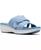 color Denim Blue Interest 1