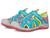 color Turq/Coral 3