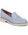 color Ice Blue Leather 2