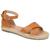 color cognac 8