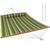 color melon stripe 2