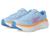 color Blue/Orange 3