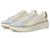 color Ivory/Skyway 7