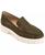 color Olive 3