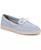 color Ice Blue Suede 2