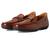 color Cognac Leather 2