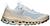 color Arctic/White 3