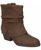 color Brown 1