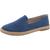 color denim blue 1