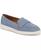 color Denim Blue Denim Suede 1