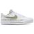 color White/Olive Green/Multi 2