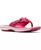color Raspberry 2