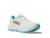 color Frost/Rose Gold 3