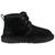 color Black/Black 2
