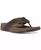 color Deep Olive 1