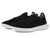 color Jet Black (White) 5