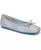 color Soft Blue Stripe Twill Fabric 3