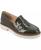 color Olive Patent 7