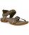 color Olive 3