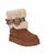 color Honey Cognac Brown 0