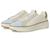 color Ivory/Skyway 8