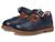color Navy 2