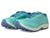 color Blue/Green 0