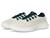 color Twilight White/Twilight Teal/Blizzard Sole 11