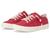 color Red 2