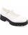 color Patent, White Faux Leather- Polyurethane 4