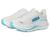 color White/Hoka Blue 12